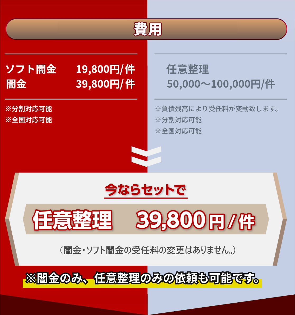費用 今ならセットで 任意整理 39,800円